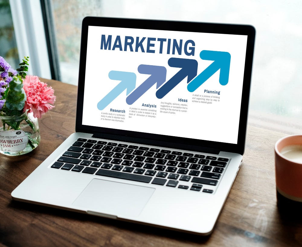 Why Digital Marketing is a Requirement for Businesses?